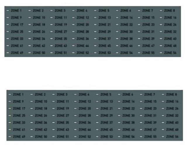 Poza cu Leduri de stare pentru TELEDATAONE