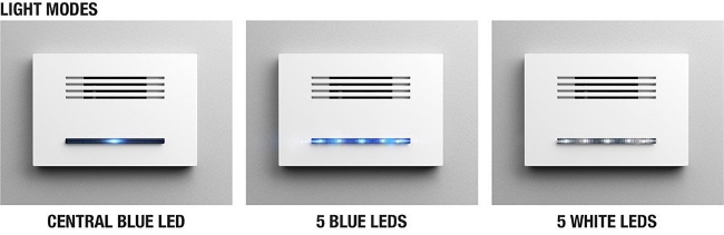 Poza cu Sirena interior, montaj ingropat