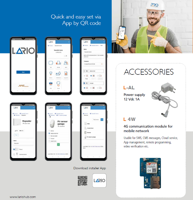 Poza cu KIT antiefractie smart