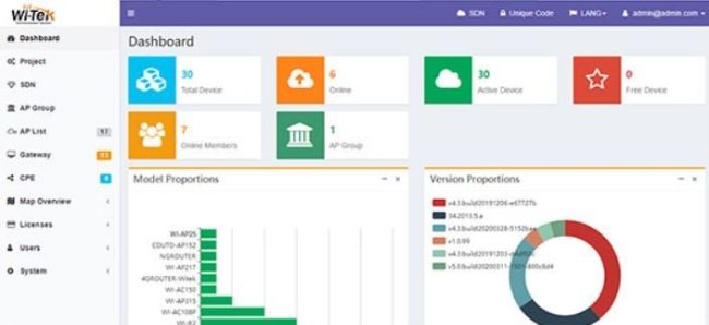 Poza cu Wi-Tek AP Scan Tool