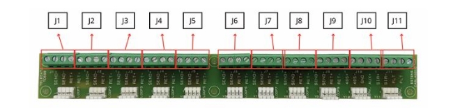 Poza cu Modul cablare structurata