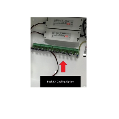 Modul cablare structurata